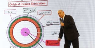Iran’s Secret Nuclear Files Revealed By Netanyahu